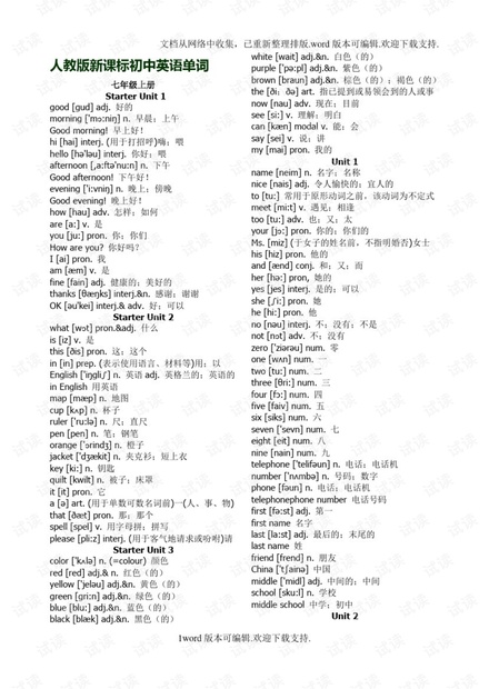 揭秘最新英語單詞，火熱更新，不容錯過！