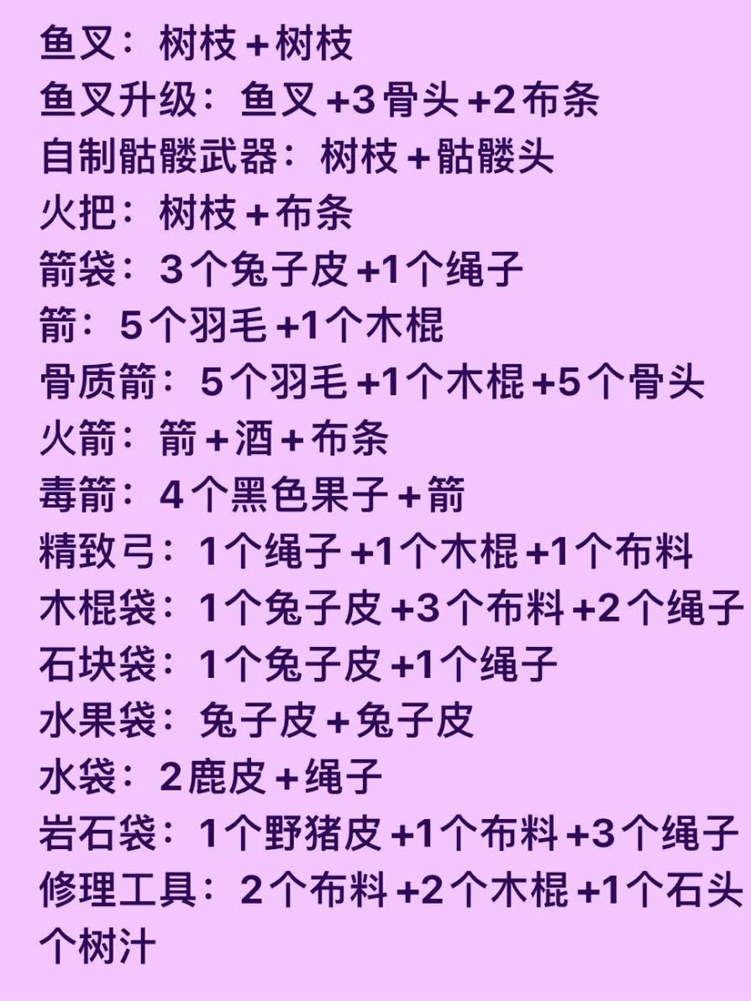 森林合成表,森林合成表,小巷深處的綠意秘境