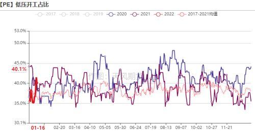 燃料烴市場走勢分析與前景展望，行情深度解讀及預測