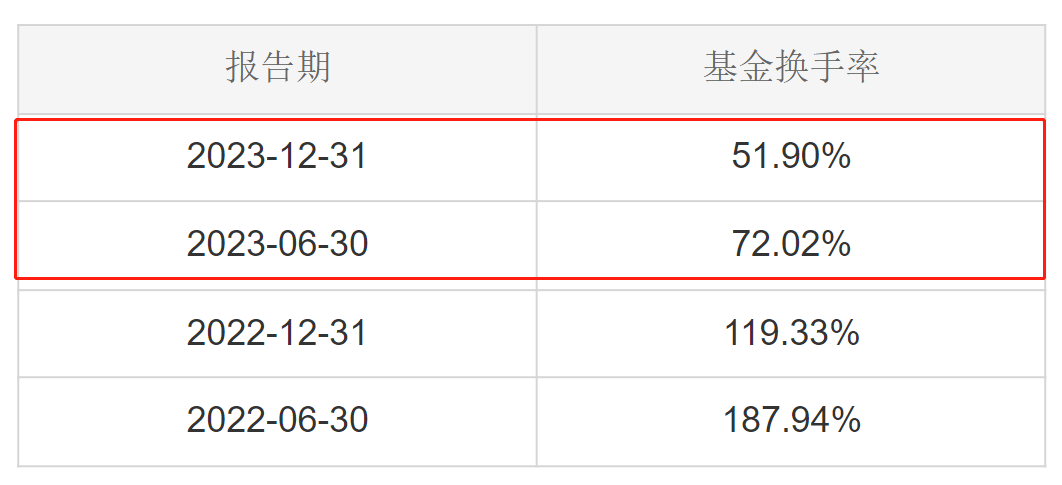 揭秘310398基金今日凈值,日常關注與奇妙緣分