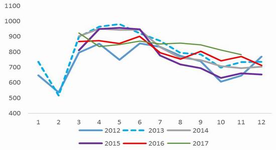 鋼鐵期貨實時行情，小巷中的寶藏動態