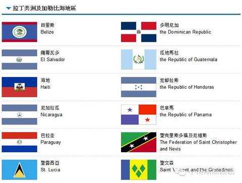 最新建交國家概覽,建交任務與技能學習的實踐指南
