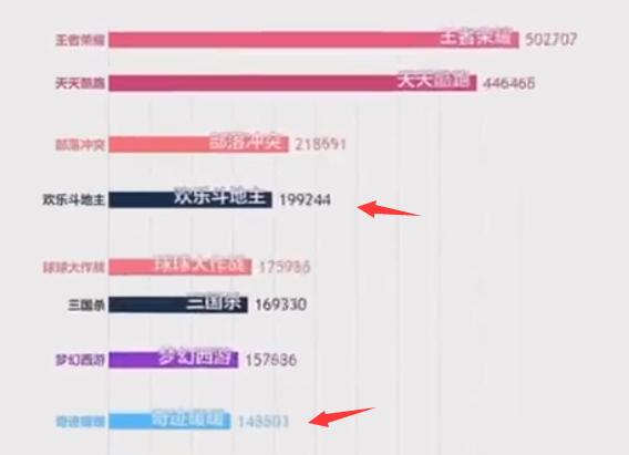 斗地主最新版2015年,科技重塑經典,全新體驗斗地主盛宴
