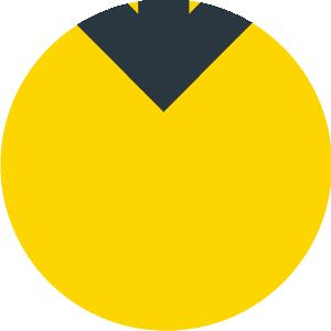 泉州最新招聘信息大全，求職全步驟指南