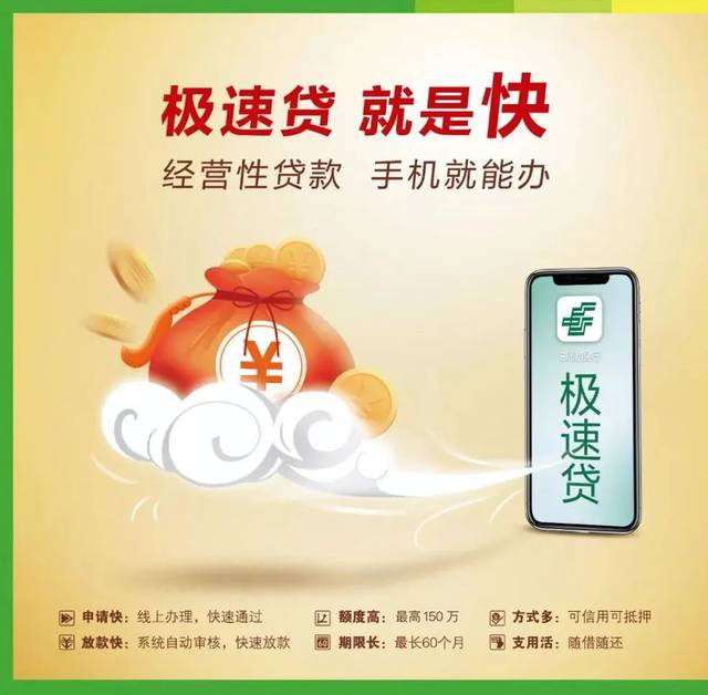 時(shí)代背景下的金融新篇章,最新貸款渠道實(shí)現(xiàn)快速放款
