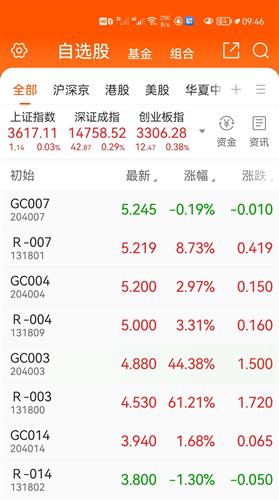 最新收益期任務完成步驟指南與攻略