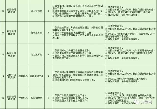 利津最新招聘信息，時(shí)代的脈搏與地方動態(tài)同步更新