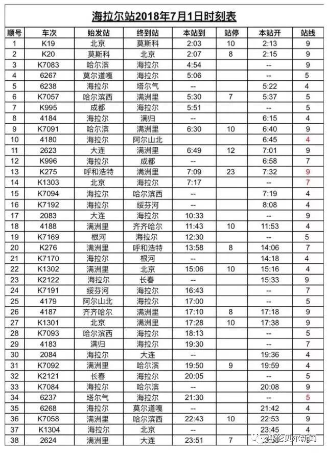 海拉爾最新列車時刻表,海拉爾最新列車時刻表,連接草原與世界的橋梁