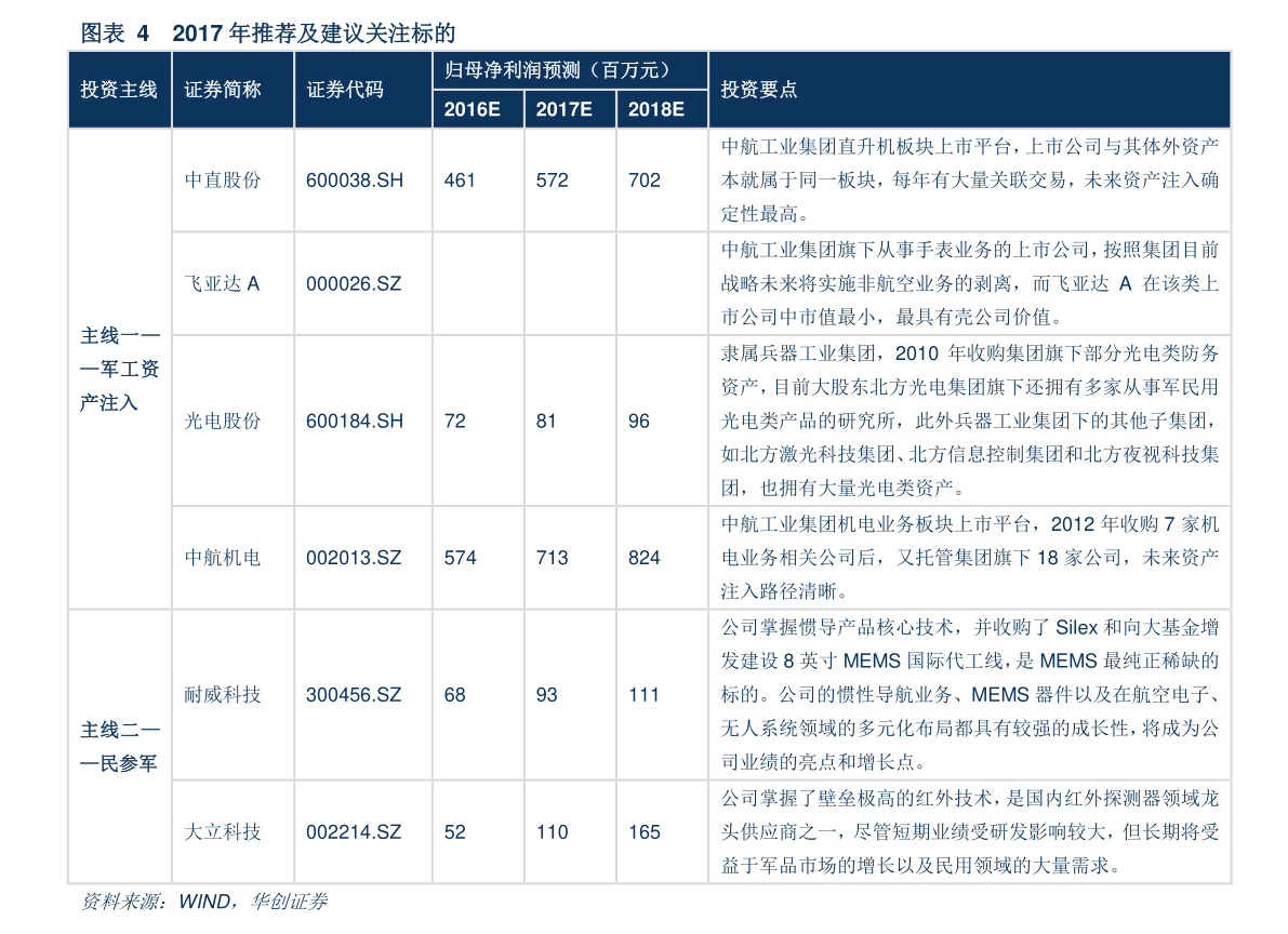小紅書分享MLCC價格最新動態(tài),你掌握最新消息了嗎?
