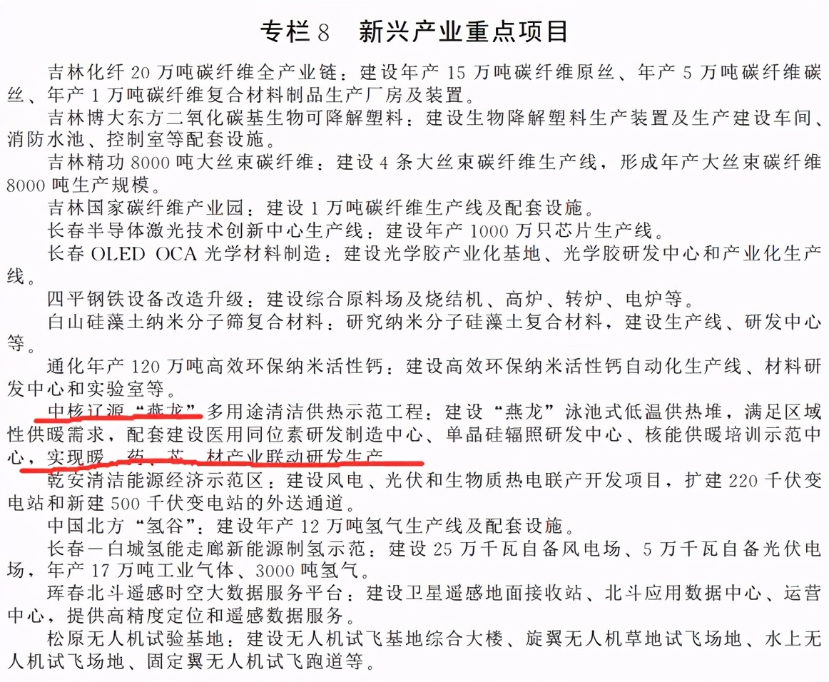 “坨里最新發展計劃”,??坨里最新發展計劃??