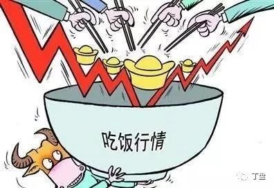 吃飯行情,深度解讀其含義與影響