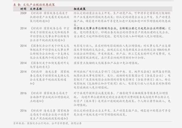 黃金歷年價格回顧，見證愛與陪伴的時光價值