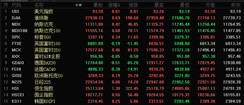 UC股票,一路走來的榮光與輝煌歷程
