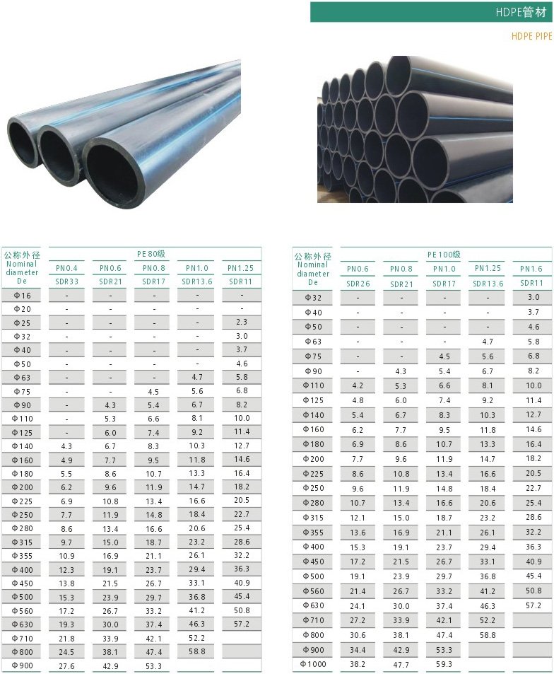 PE價格實時查詢，多方觀點、市場洞察全解析