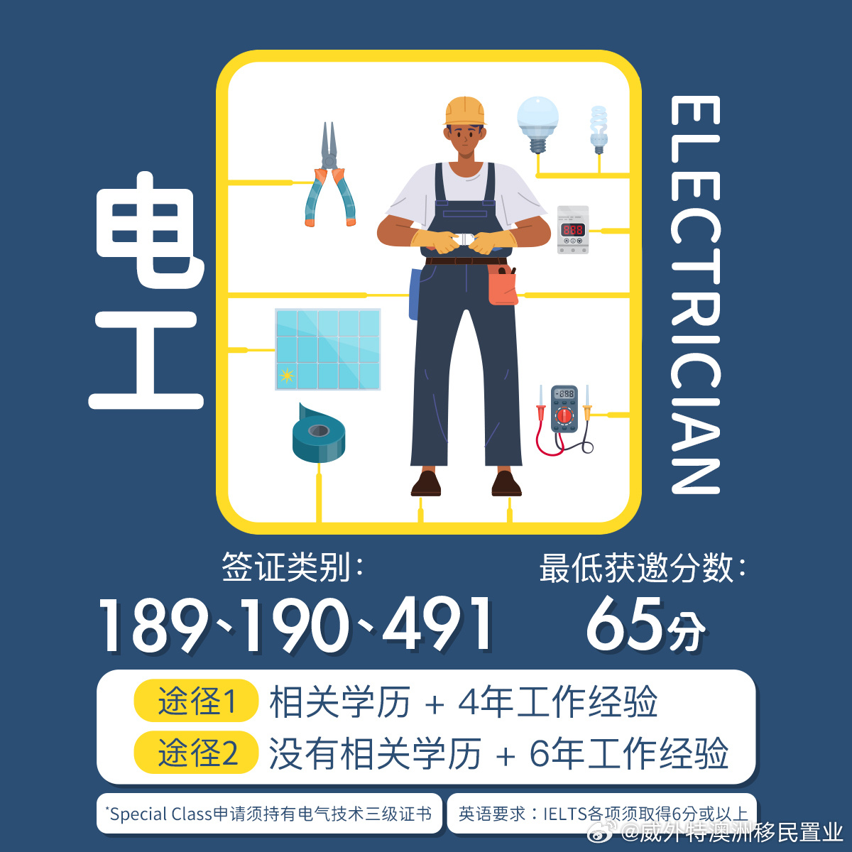 濟南電工招聘最新信息及應聘電工職位詳細步驟指南
