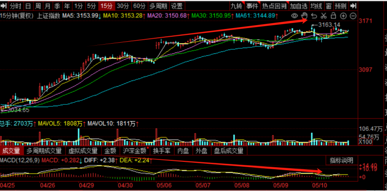 掌握未來科技脈搏,前沿科技下的603078股票行情分析