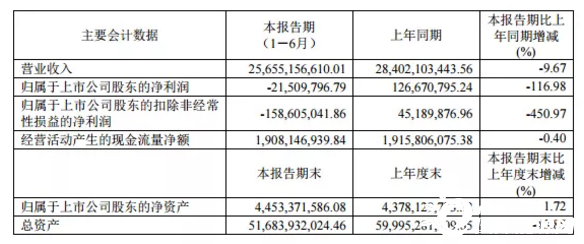 鋰電池原材料上市公司入門指南,詳解關鍵步驟與必備知識