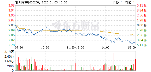 新湖中寶股票行情,新湖中寶股票行情——科技巨擘，重塑未來之路