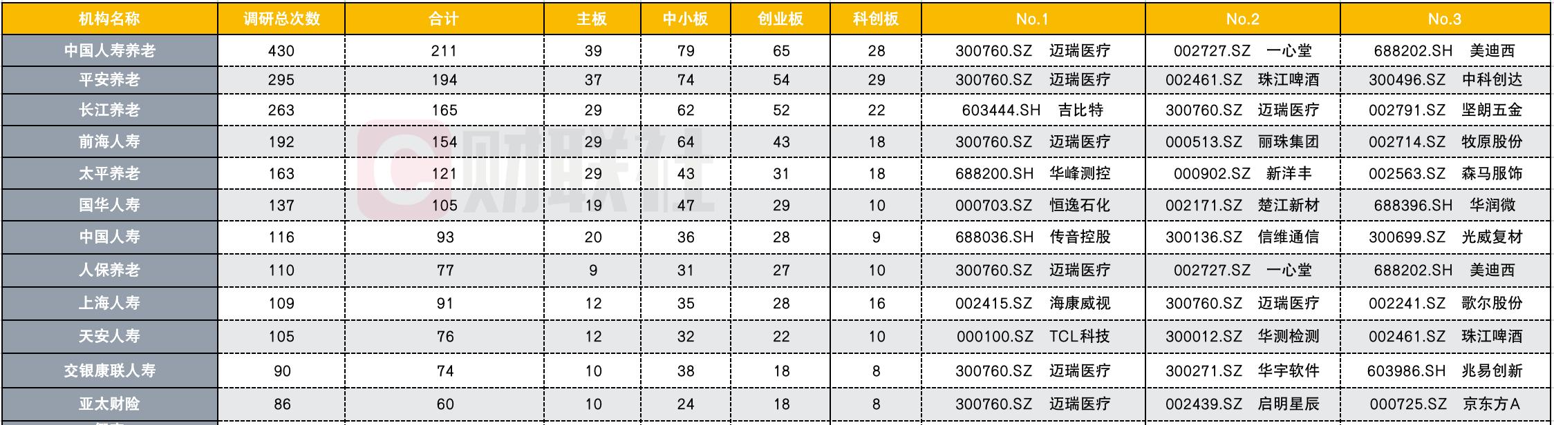 華潤地產股票，城市溫情與股市發展的融合故事