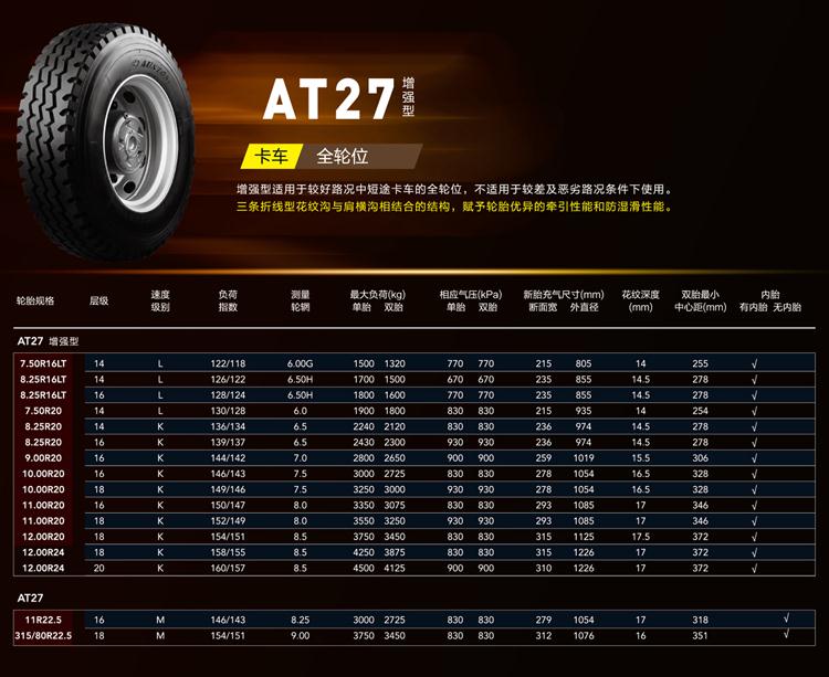 遠路輪胎價格表,遠路輪胎價格表——優質輪胎的選購指南