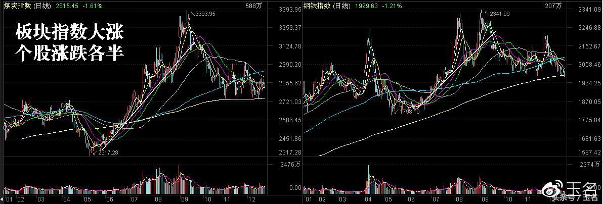一九行情,引領(lǐng)科技潮流,重塑未來生活體驗新篇章