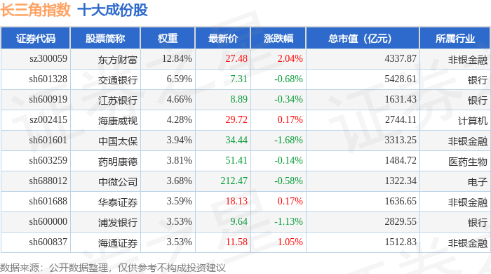 300308股票行情,駛向成功的金融巨輪揚帆起航,投資機會不容錯過!