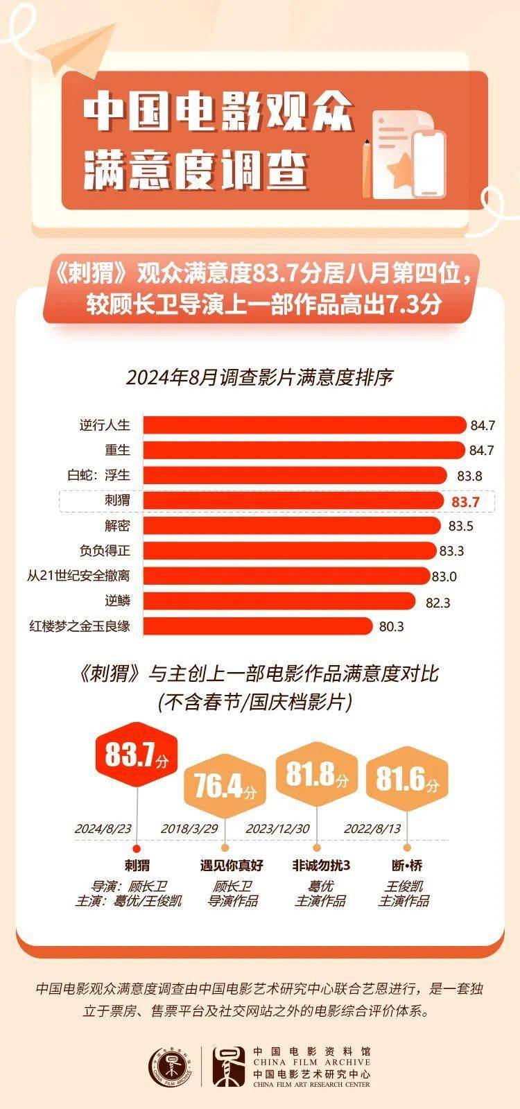 最新中期影視資訊，探索自然美景之旅，追尋內心的平和與寧靜