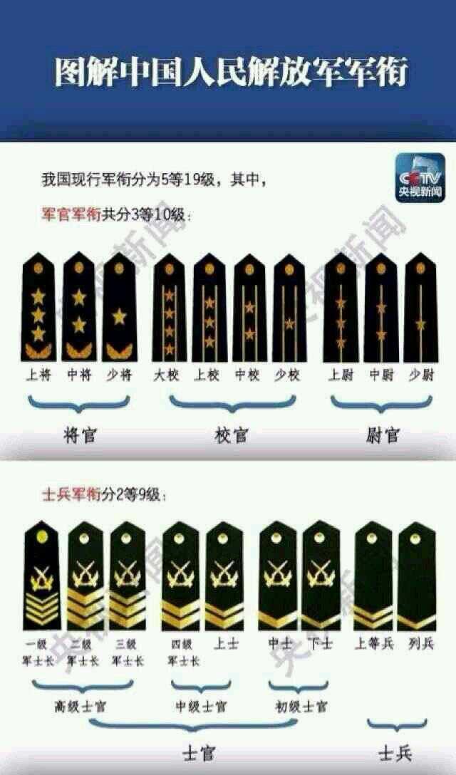 最新軍銜授予,最新軍銜授予,小巷深處的特色小店探秘
