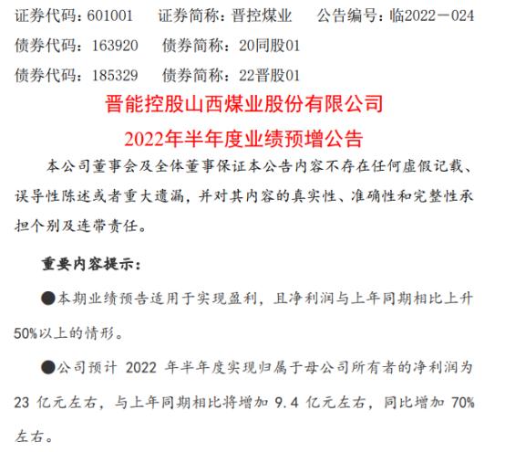 晉煤上市，一個溫馨有趣的日常故事開啟