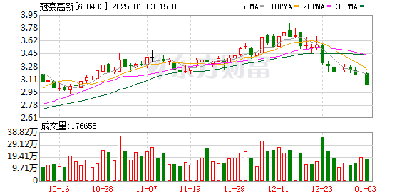 科技革新重塑未來,回購注銷部分限制性股票,前沿科技產品新篇章體驗