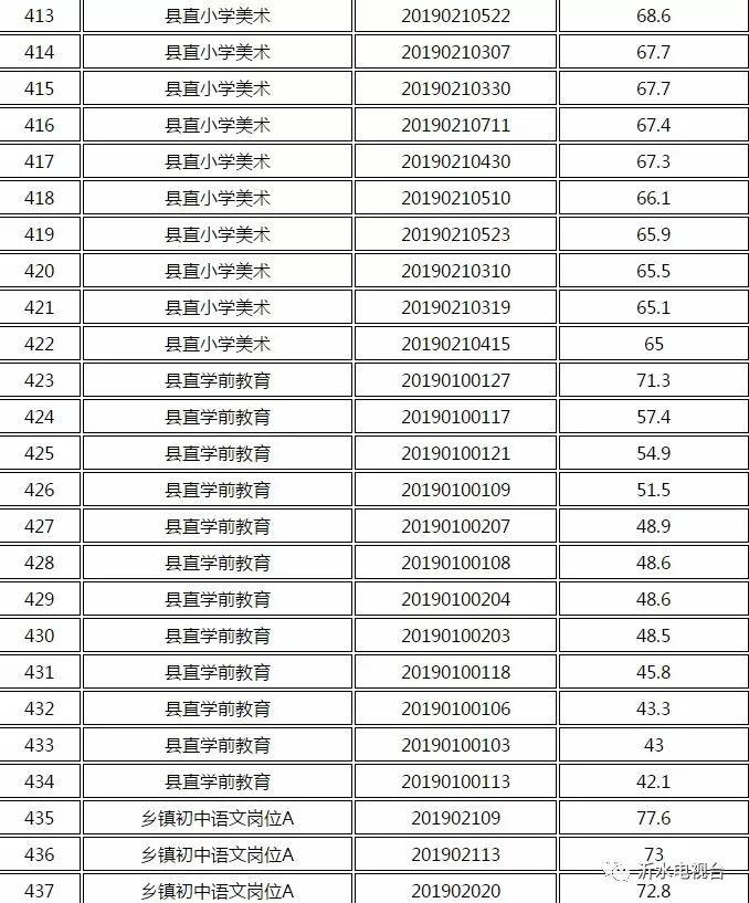 沂水最新八小時招聘，時代之選與地方進步同步前行