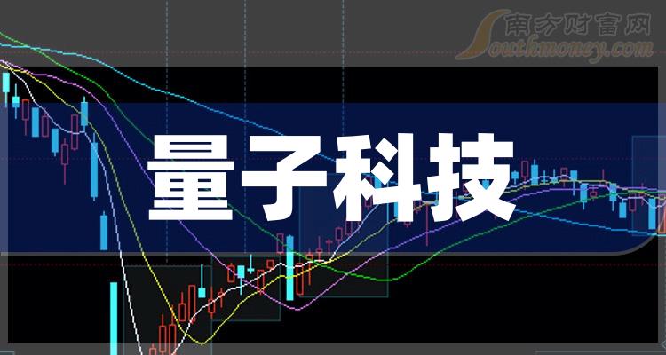 量子上市,量子上市,量子般的奇妙緣分