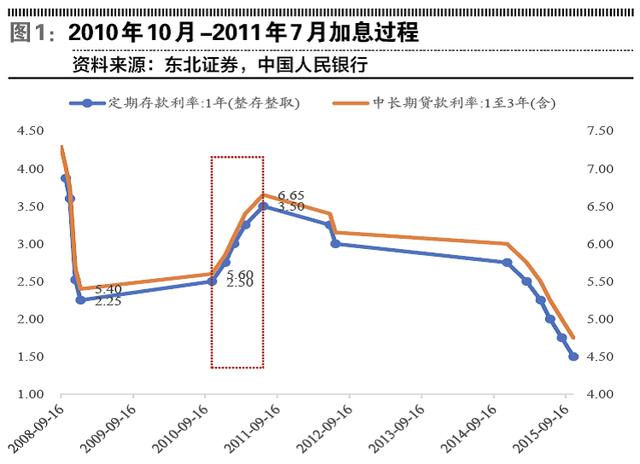 房貸最新利率2021揭秘，小巷深處的房貸故事與利率調整影響