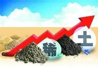 稀土行情最新動態，領略科技魅力，體驗未來生活