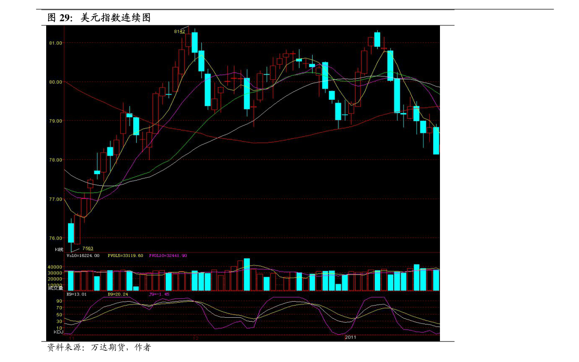 招商證券行情，股市中的溫情故事探索