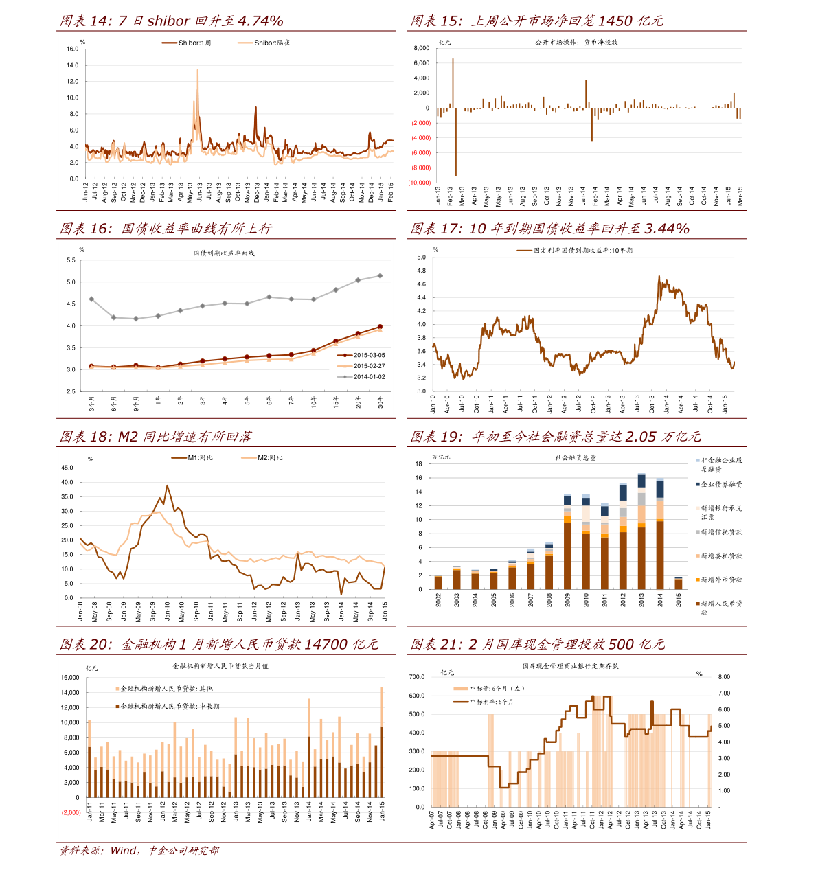 招商證券行情,股市中的溫情故事探索