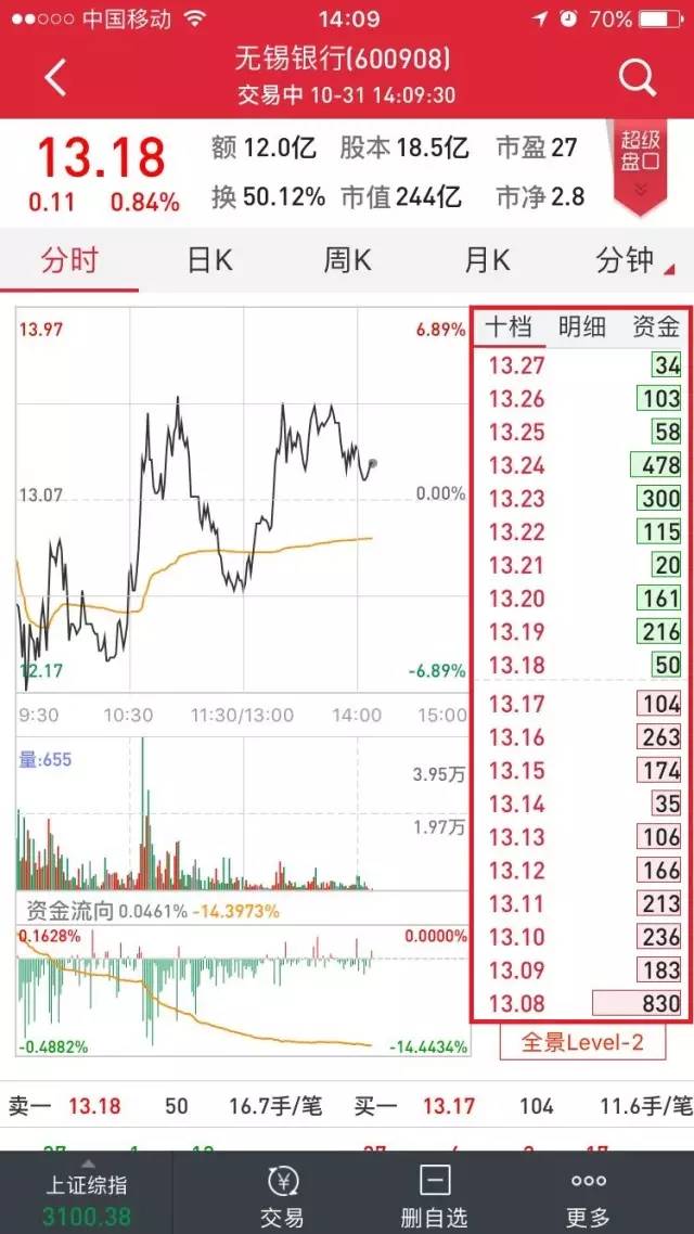 免費l2行情,免費L2行情,學習變化的力量,自信與成就感的旅程
