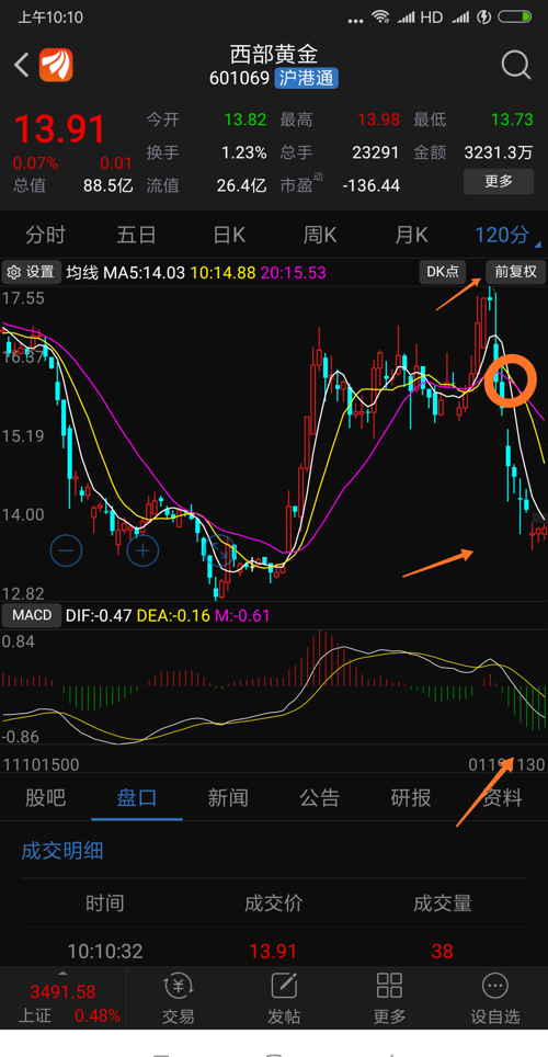 股票風云，時代傳奇與金融神話的交融之旅