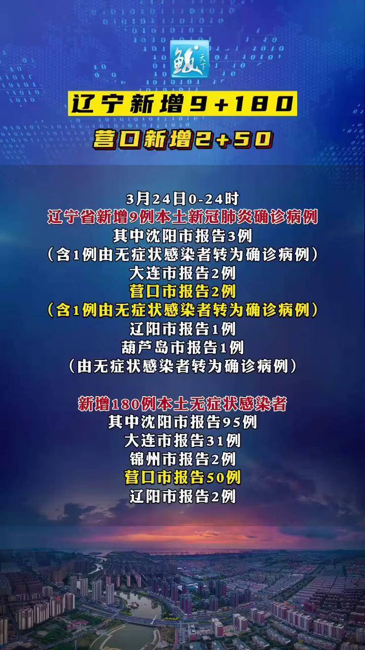 遼寧疫情最新動態與小團圓的抗疫生活