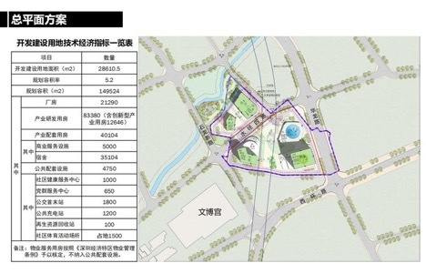 崇明動遷規劃資訊更新,崇明動遷規劃資訊更新，變化中的未來，自信與成就感的源泉