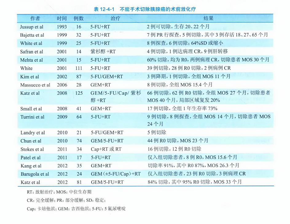 精準放療10次的價格,隱藏在巷弄深處的精準放療秘密,十次治療,一次改變,你值得擁有的價值之旅!