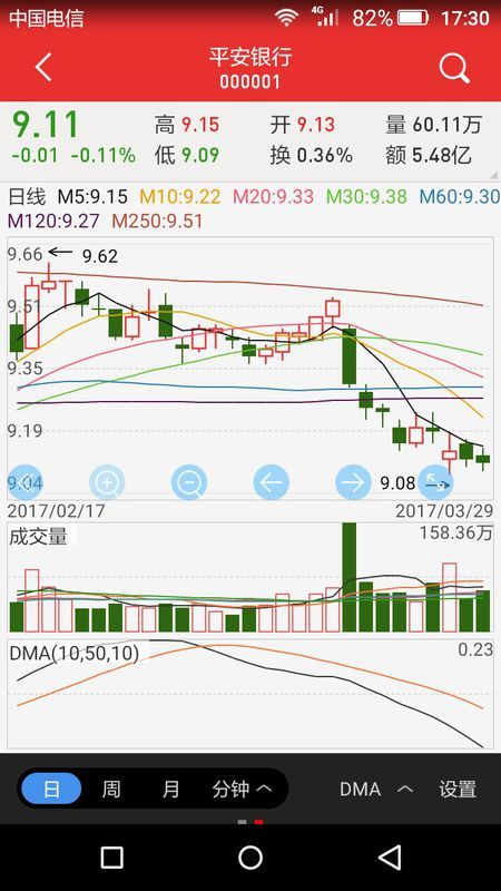 股票行情000001,股票行情000001，一場心靈的旅行，探索自然美景的奇跡之旅