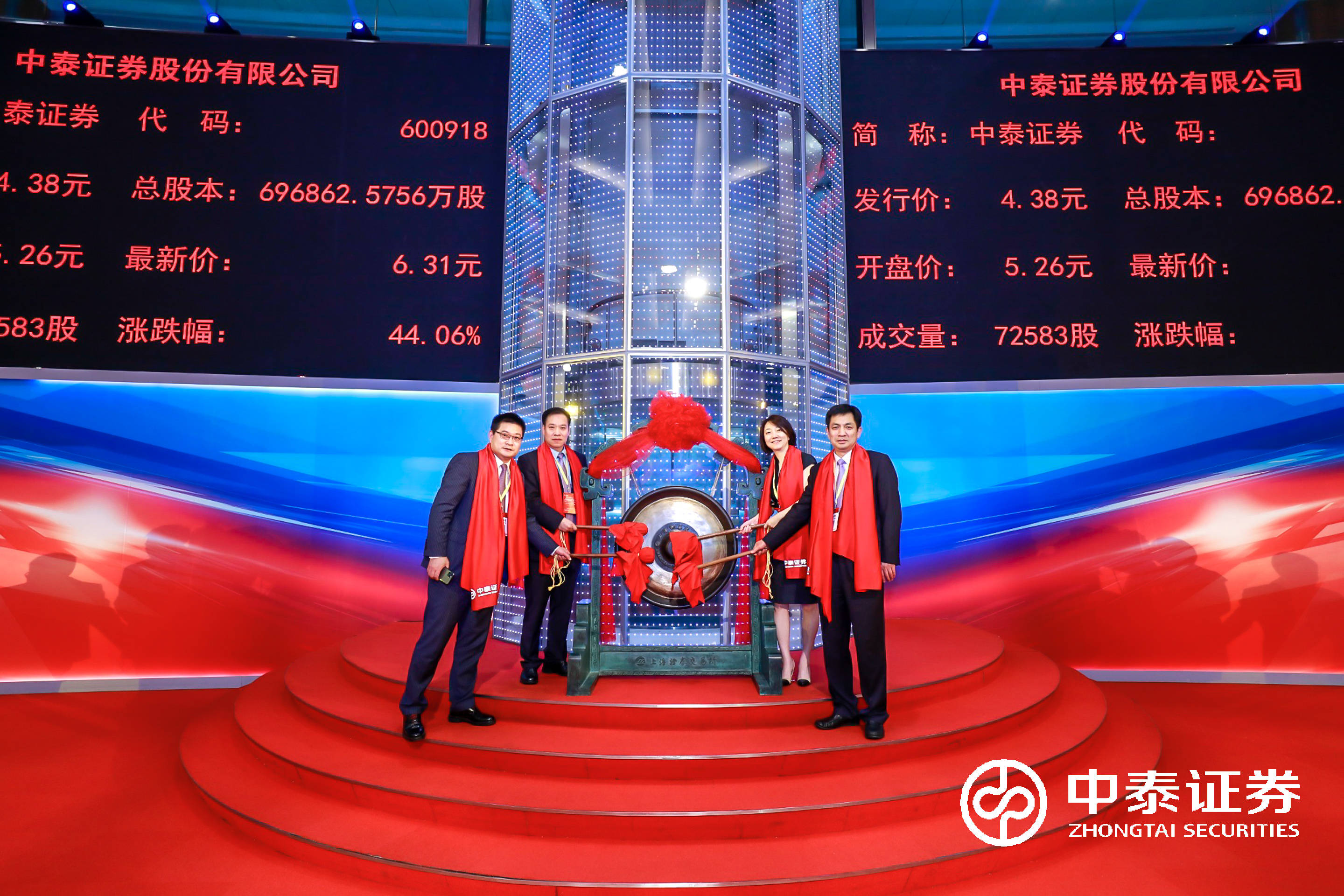 中泰證券上市，小巷中的投資寶藏，探索未知魅力