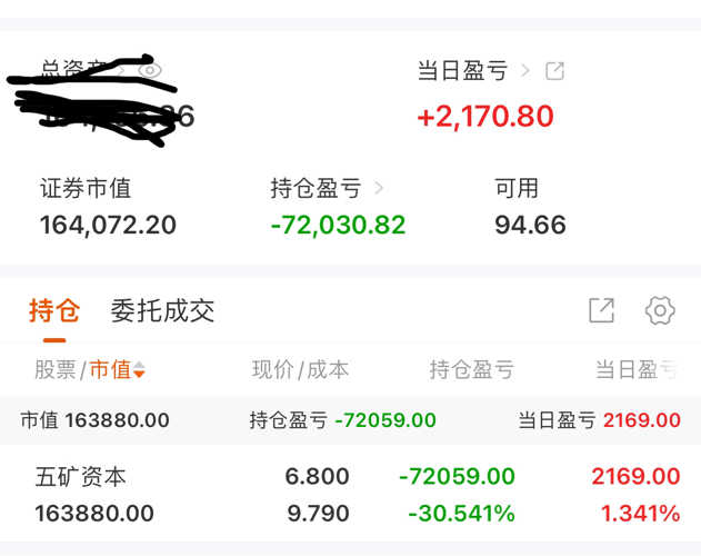 中國五礦股票,與自然美景的旅行邂逅,探尋內心寧靜之道