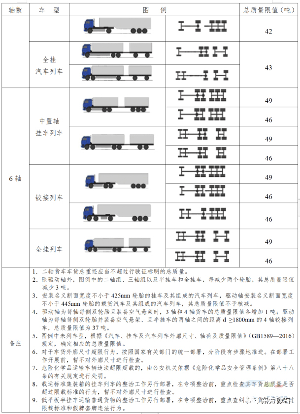 最新超限超載新聞動態及小巷深處的特色小店揭秘