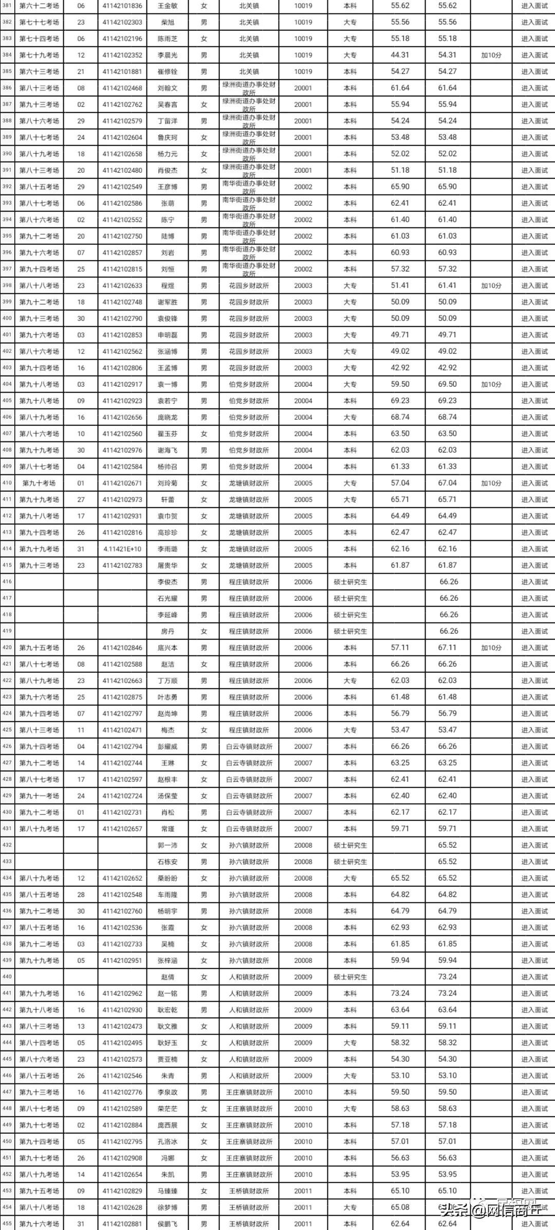 民權最新招聘信息概覽與觀點論述