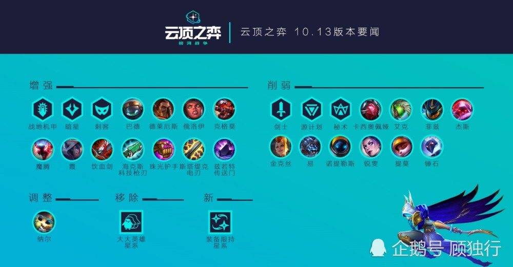 云頂星系最新動態揭秘，星際下的溫馨日常探索