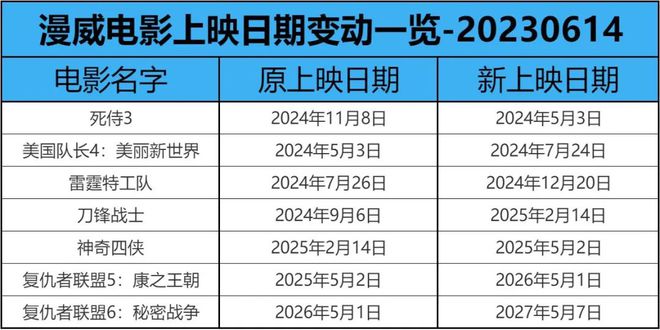 Wibox最新版2025年6月，日常與友情的魔法時光
