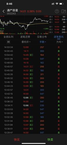 華為股票代碼深度解析,多方觀點(diǎn)探討與探討其意義