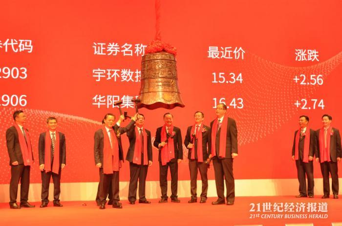 華邦控股上市現狀探究,上市與否及相硑觀點